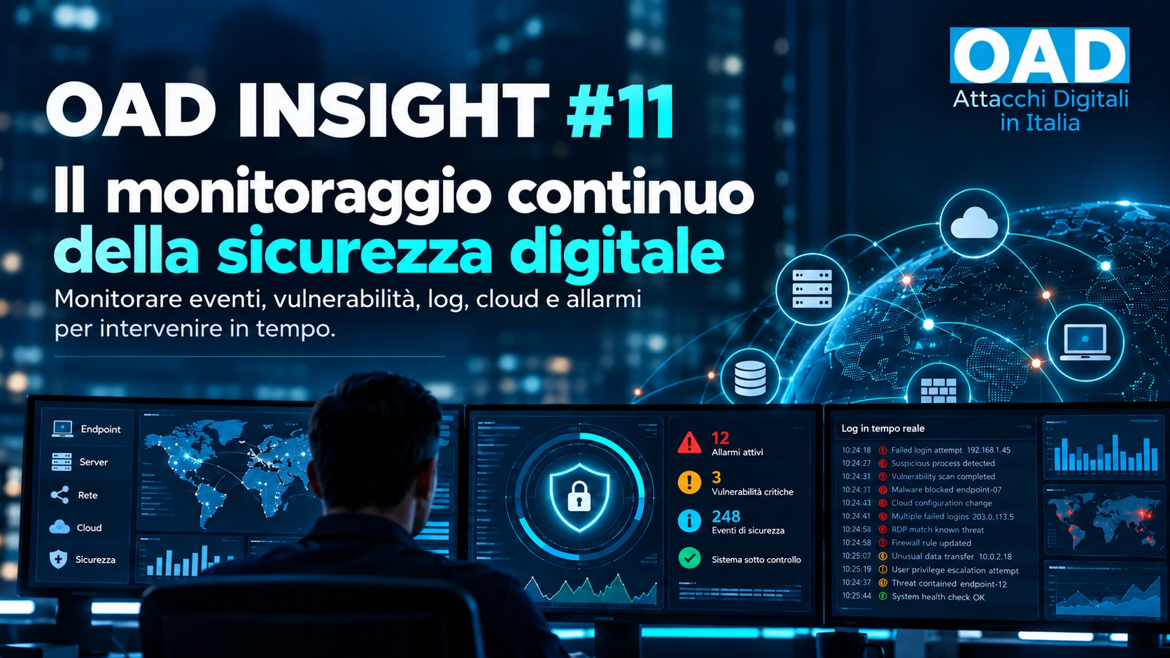 Cover OAD Insight 11 monitoraggio sicurezza digitale