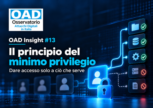 Il principio del minimo privilegio small