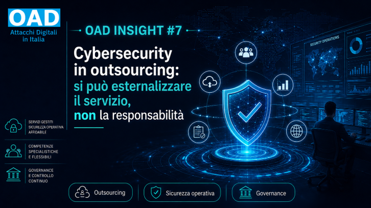 ChatGPT Image OAD Insight 7 Terz Cybersec 29 ago 20267 small