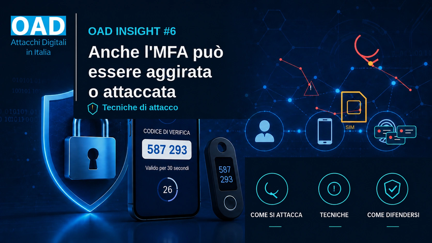 OAD Insight 6 MFA cover